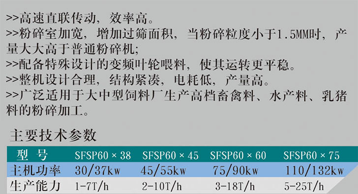 SFSP系列寬式粉碎機(jī)2